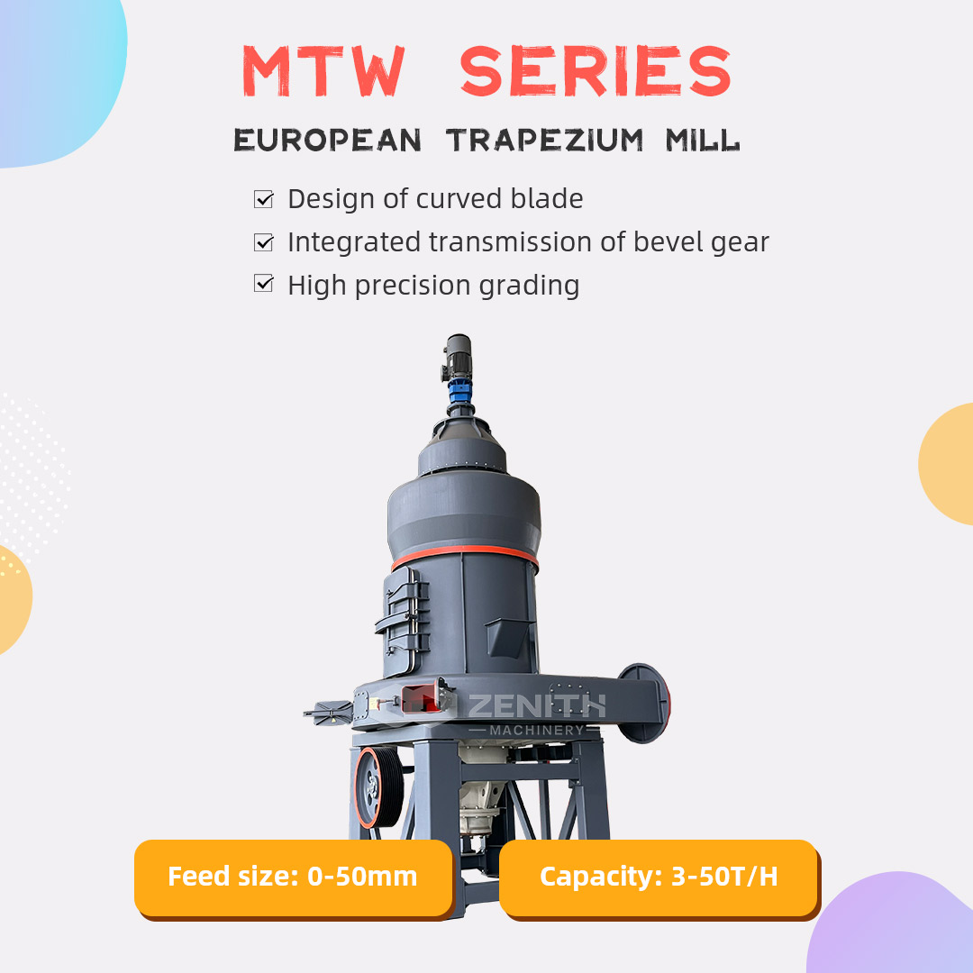 Modern automated control panel for monitoring and operating the grinding mill system
